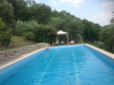 Villa Pool Monselice