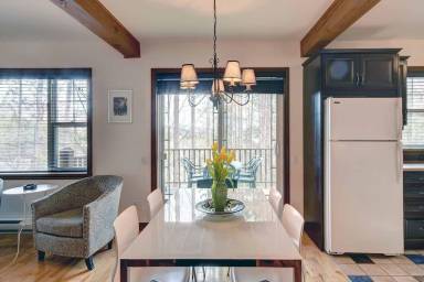 Appartement en copropriété Mont-Tremblant