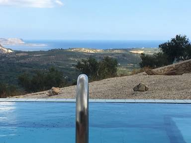 Villa Provarma