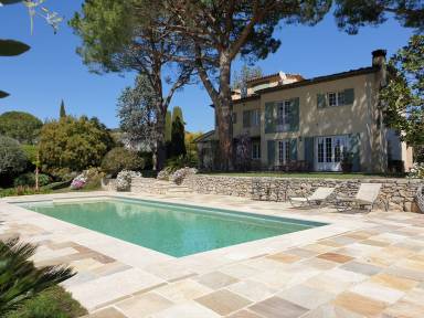 Locations de vacances et chambres d'hôtes à Saint-Paul-de-Vence - HomeToGo