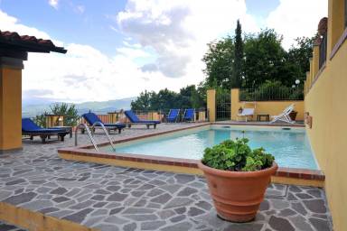 Bed & Breakfast Air conditioning Vicchio