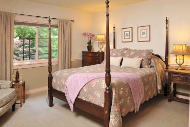 Bed and breakfast  Canandaigua