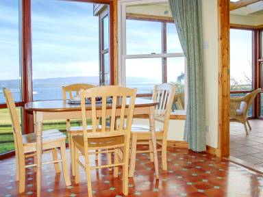 Landhaus Highland
