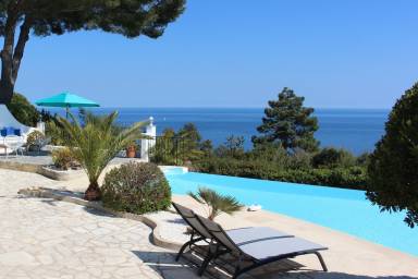 Villa Pool Saint-Tropez