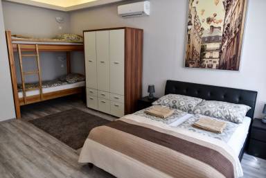 Logement Józsefváros