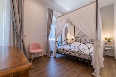 Huis 20 m²