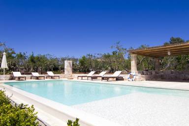 Villa 200 m²