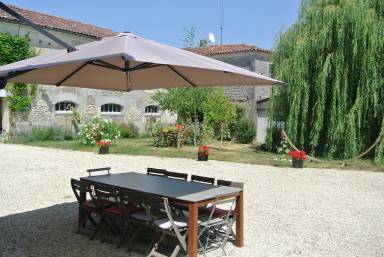 House Bourg-Charente