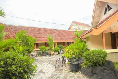 Accommodation  Yogyakarta