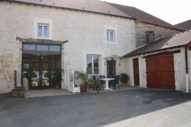 Chambre privée Chaumont