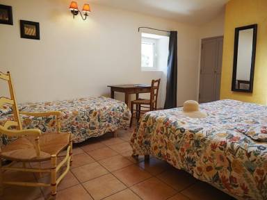 Logement 20 m²