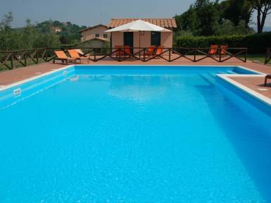 Villa Magliano Sabina