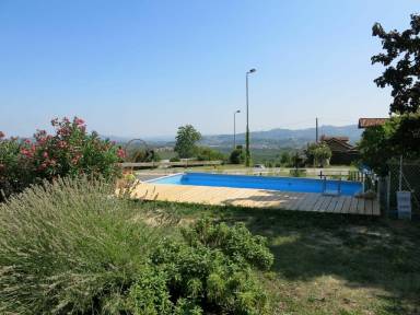 Appartamento Alessandria