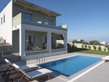 Villa Pool Chorafakia