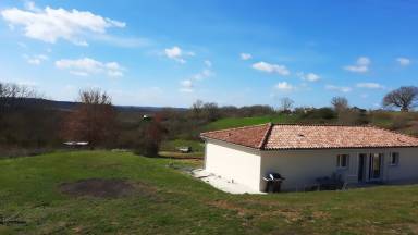 House Durfort-Lacapelette