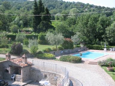 Appartamento Pierle