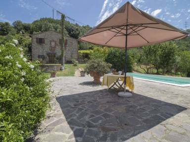 Villa Calvi dell'Umbria