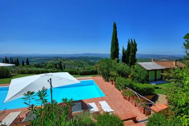 Voll ausgestattete Villa mit Grill, Garten und Pool | Panoramablick