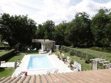 Villa Gageac-et-Rouillac