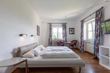 Accommodation  Taxa