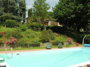 Villa Mugello