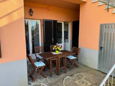 Appartement 38 m²