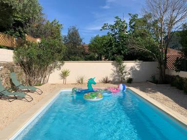Villa Pool Le Martinet