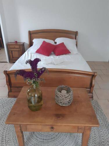 Chambre d'hôtes Draguignan