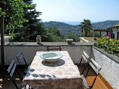 House Imperia
