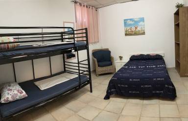 Logement Tel-Aviv