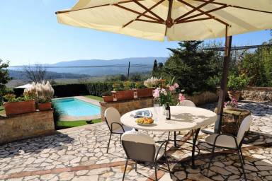 Huis Airconditioning Siena