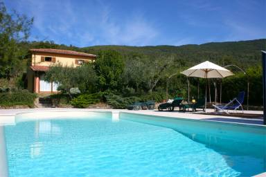 Villa Potassa