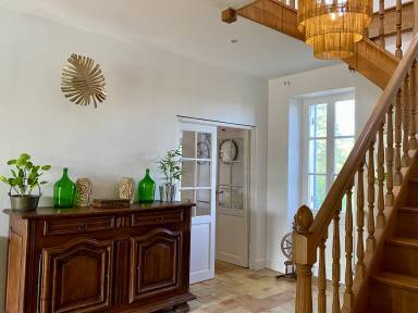 Dordogne