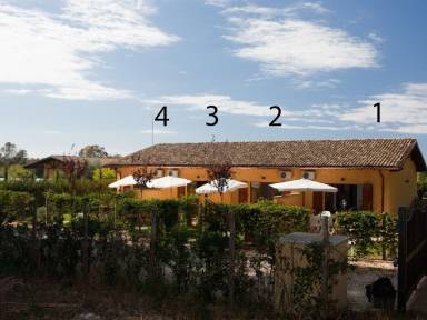 Casa Sabaudia