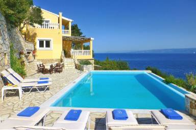 Villa Pool Mougkelatika