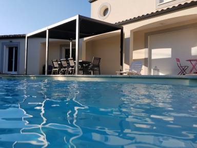 Villa Pool Cavanac