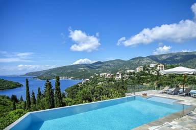Villa Pool Syvota