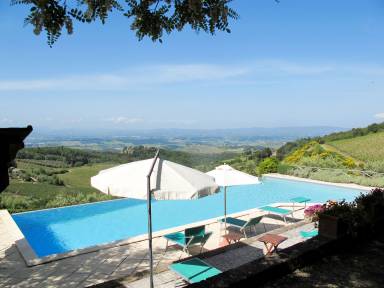 Appartamento Castellina in Chianti