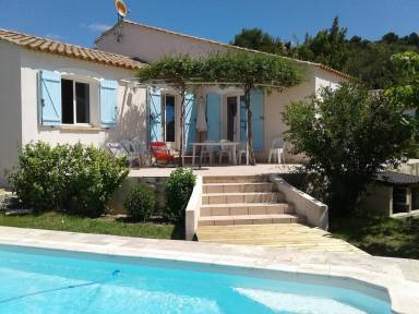 Villa Pool Campagnan