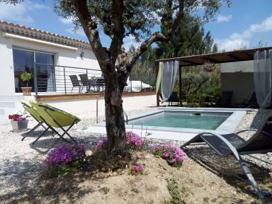 Maison de vacances Wi-Fi Châteauneuf-du-Pape