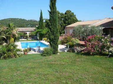 2 chambres d'Hôtes dans Bastide dans grand parc arboré avec Piscine 6 personnes