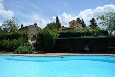 Villa  Mercatale In Val di Pesa
