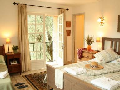 Appartement Balcon Gourdon