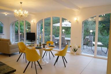House Ranzo